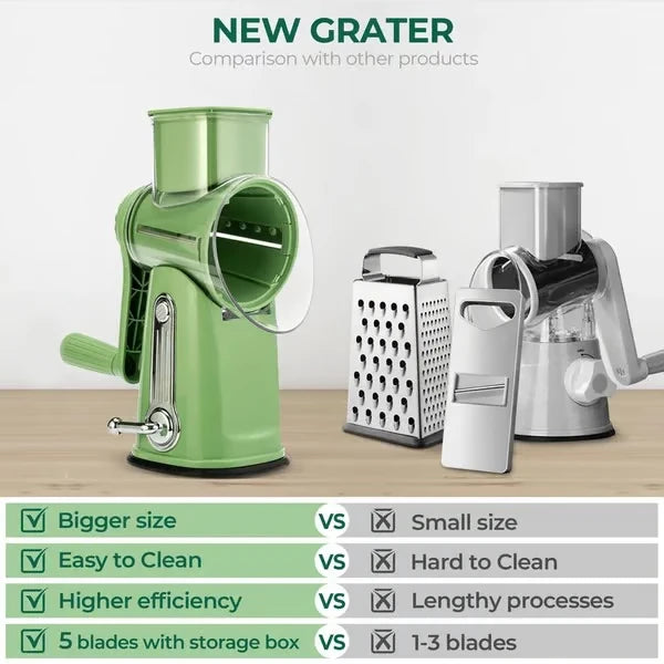 5-in-1 Food Chopper